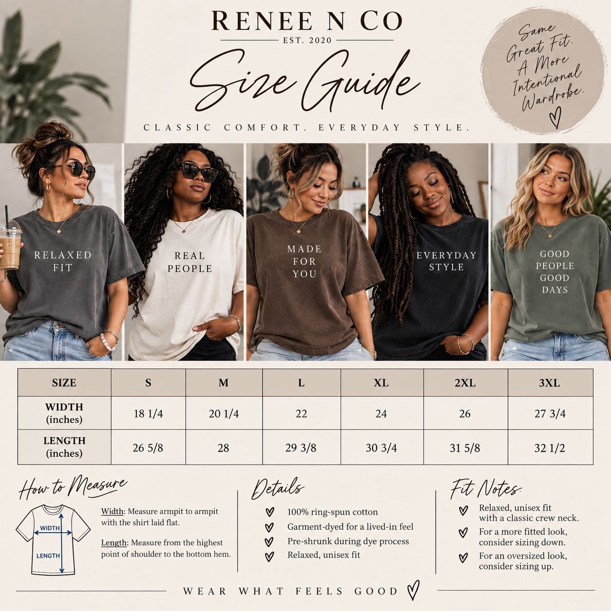 A size guide infographic for Renee N Co women's apparel, featuring four models wearing different fit styles (Relaxed Fit, Real People, Made For You, Everyday Style) from 2019 to 2024, a measurement table for sizes S through XL, and fit notes.